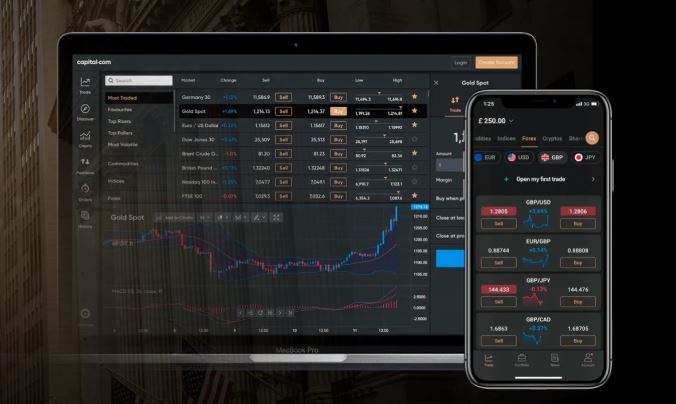 Aplikasi Untuk Trading Saham Terbaik dan Terpercaya